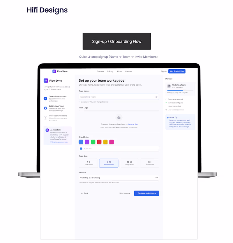 Cover image for FlowSync - SaaS Platform Design