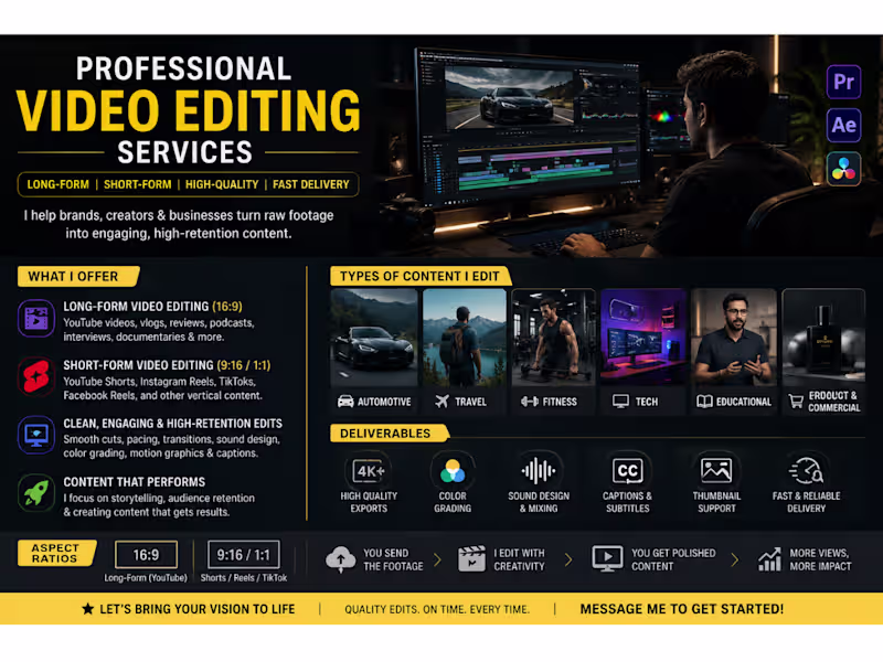 Cover image for Professional Video Editing