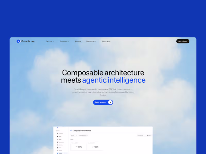 Cover image for GrowthLoop — composable customer data