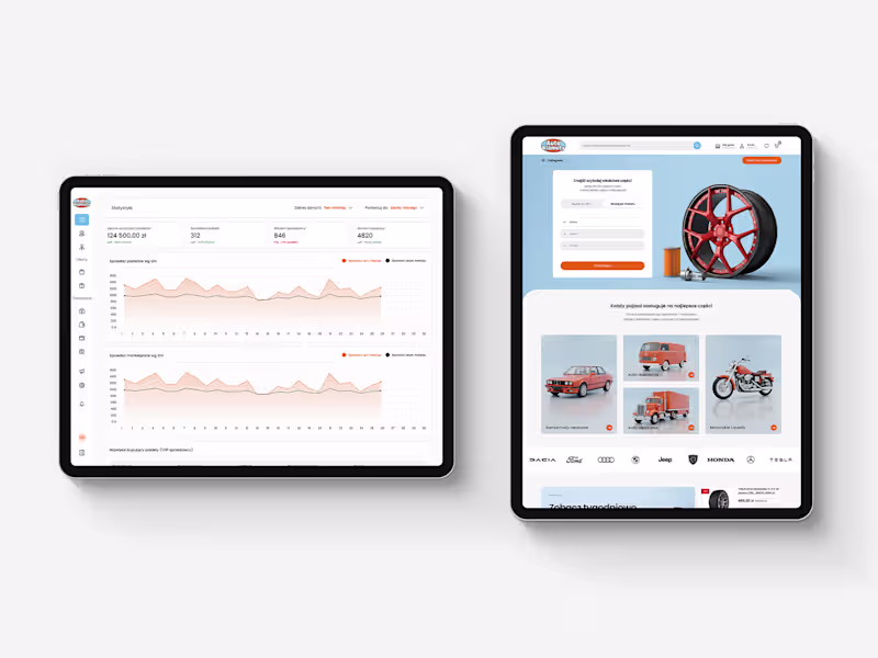 Cover image for AutoKlamoty: Automotive Marketplace Ecosystem

A comprehensive