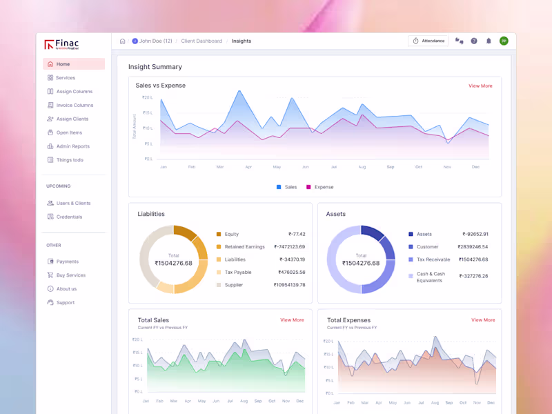 Cover image for Finance Analytics Dashboard Design