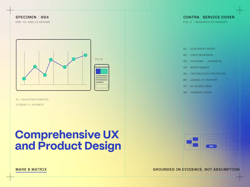 Cover image for Comprehensive UX and Product Design
