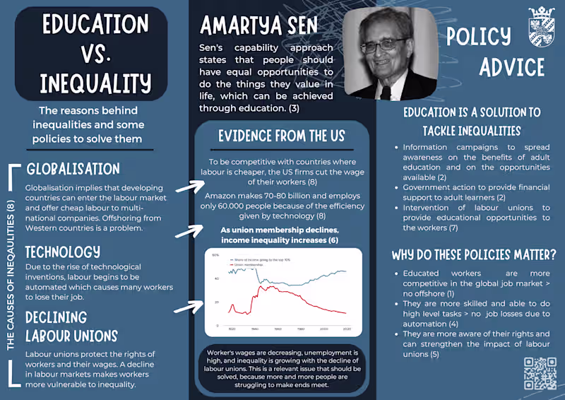 Cover image for Academic Conference Poster on Education