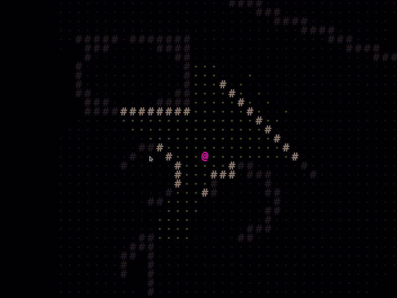 Cover image for Roguelike Game Map System (RGMap)