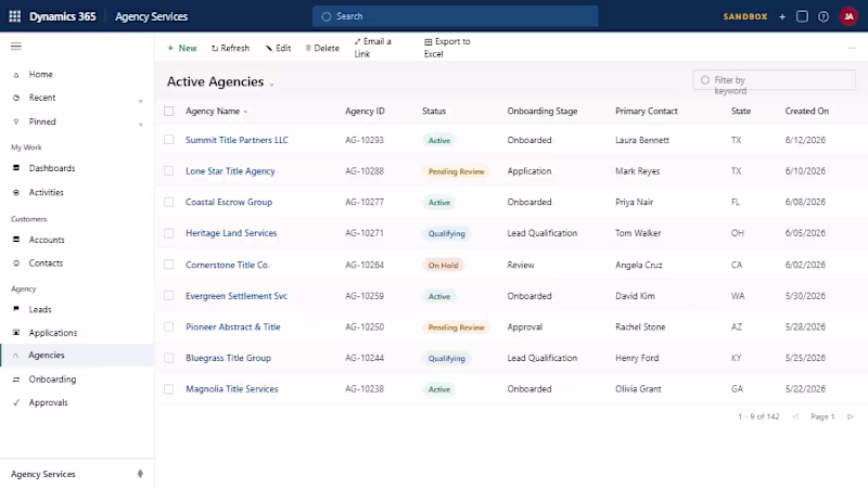 Cover image for Agency Services - Microsoft Dynamics