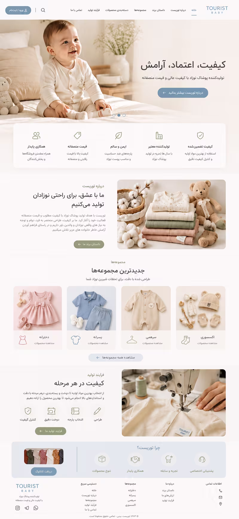 Cover image for Tourist Children's Clothing Manufacturer