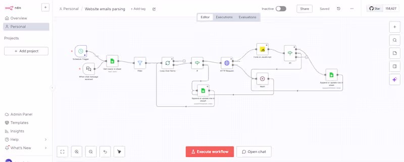Cover image for Automating Lead Scraping & Email Enrichment With n8n