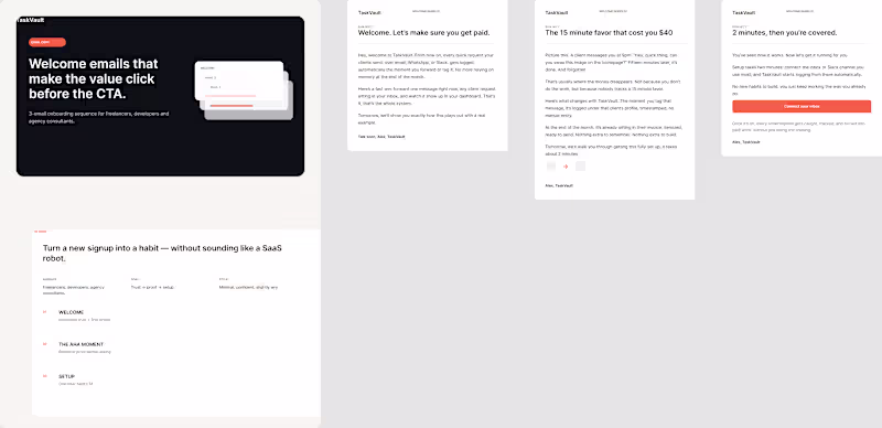 Cover image for Created a 3-email onboarding sequence
