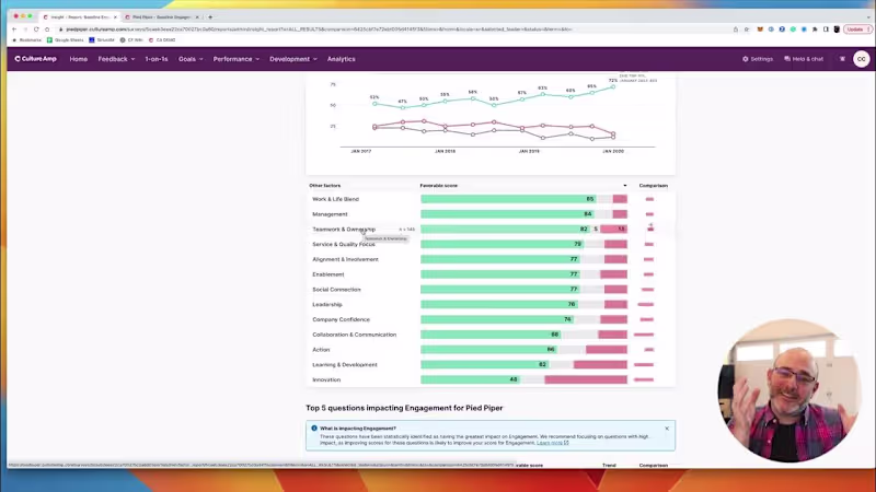 Cover image for Engagement Survey Walkthrough - YouTube