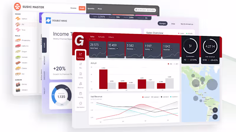 Cover image for Power BI Developer