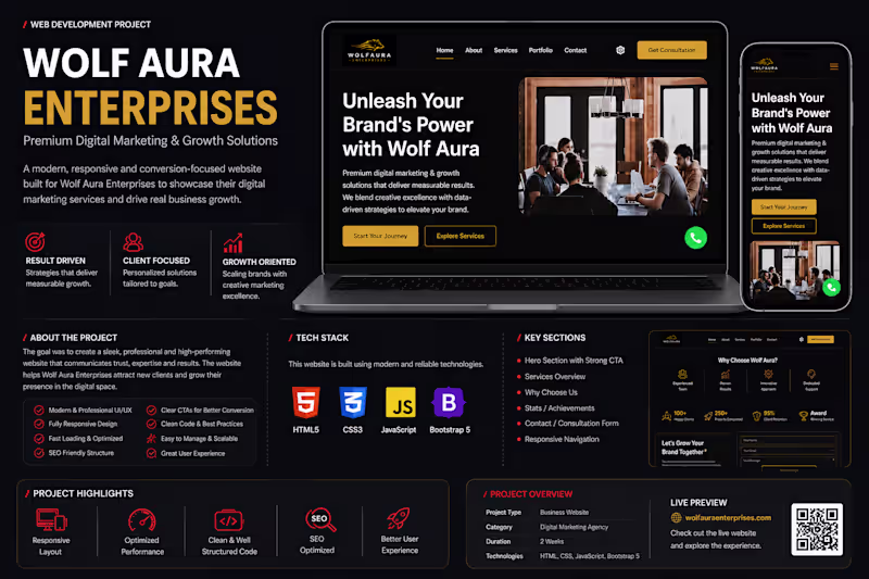 Cover image for Wolf Aura Enterprises
I designed and
