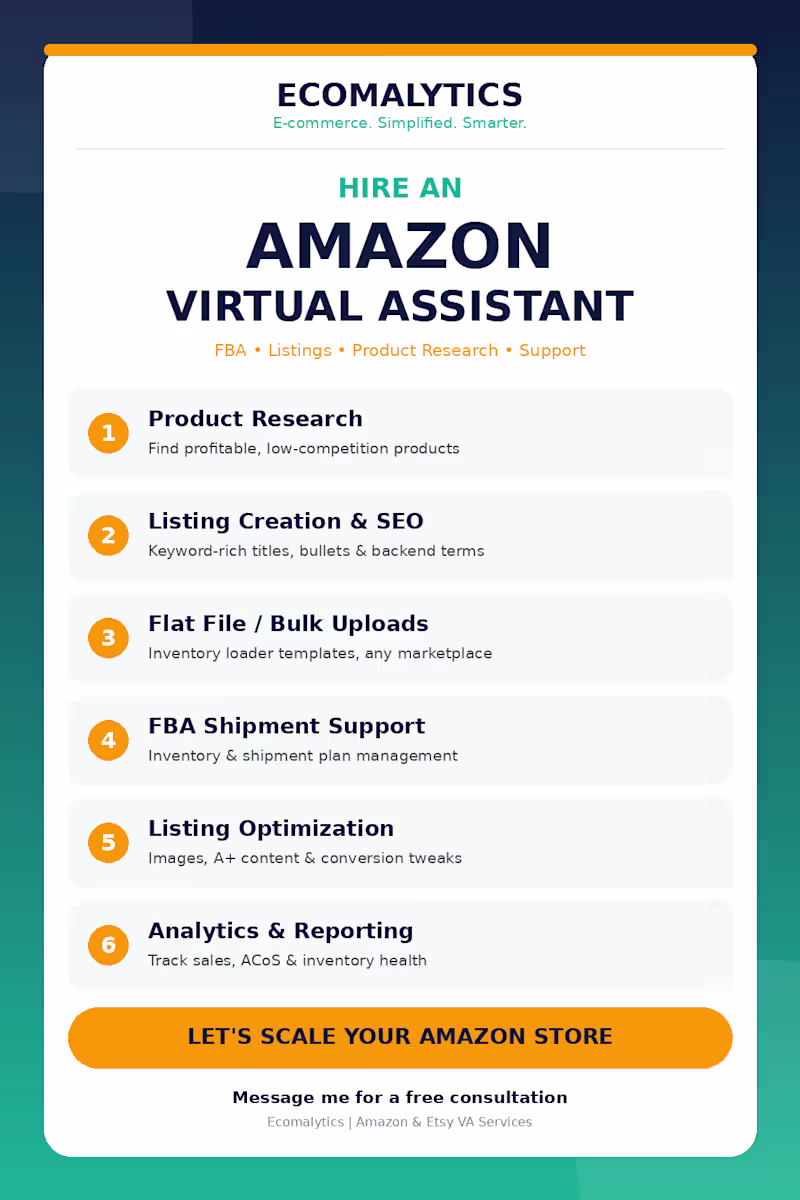 Cover image for Amazon Virtual Assistant | FBA Listings, Product Research & Flat