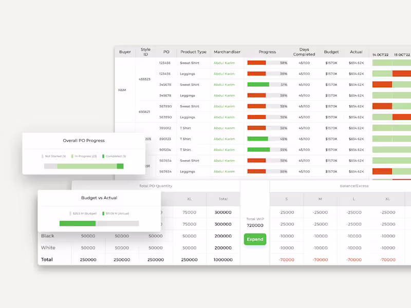 Cover image for UX/UI Design for complex process tracking system - Ataur Rahama…