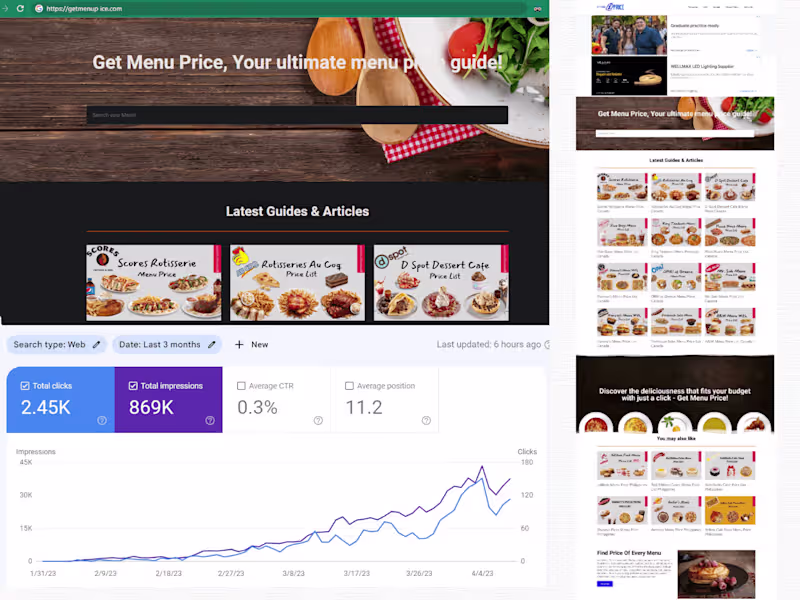 Cover image for Get Menu Price, Your ultimate menu price guide!