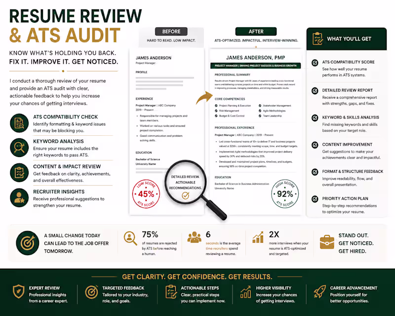 Cover image for Professional Resume Review & ATS Audit