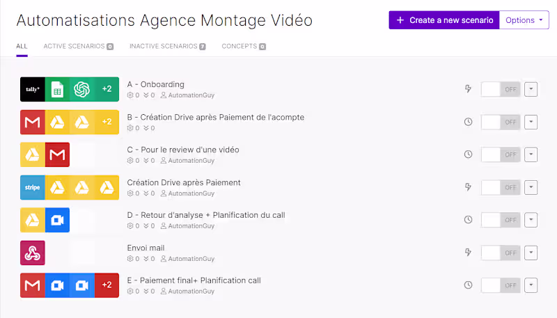 Cover image for Video Editing Agency Automation