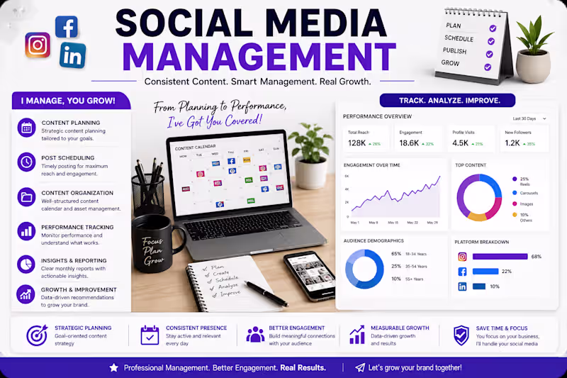 Cover image for Social Media Management