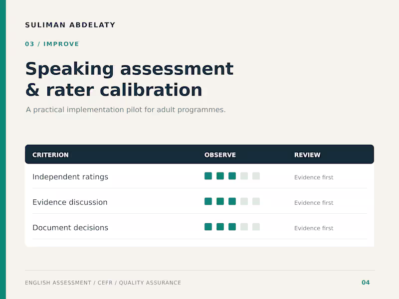 Cover image for CAMS Speaking Assessment Implementation & Calibration Pilot