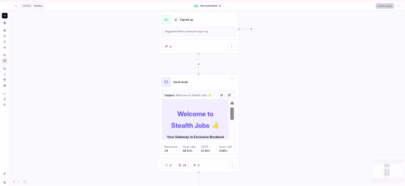 Cover image for Building High-Converting Newsletter Onboarding Sequences
