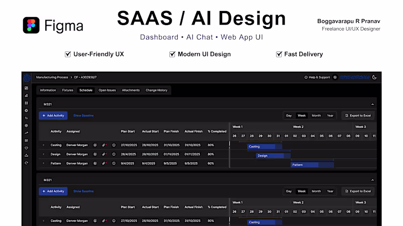 Cover image for I will design a modern saas dashboard and ai web app UI UX