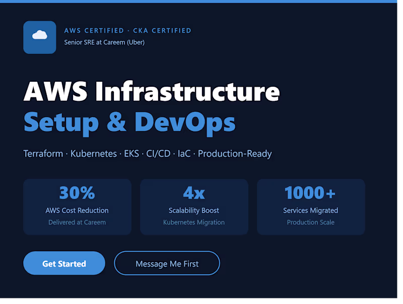 Cover image for AWS Infrastructure Services