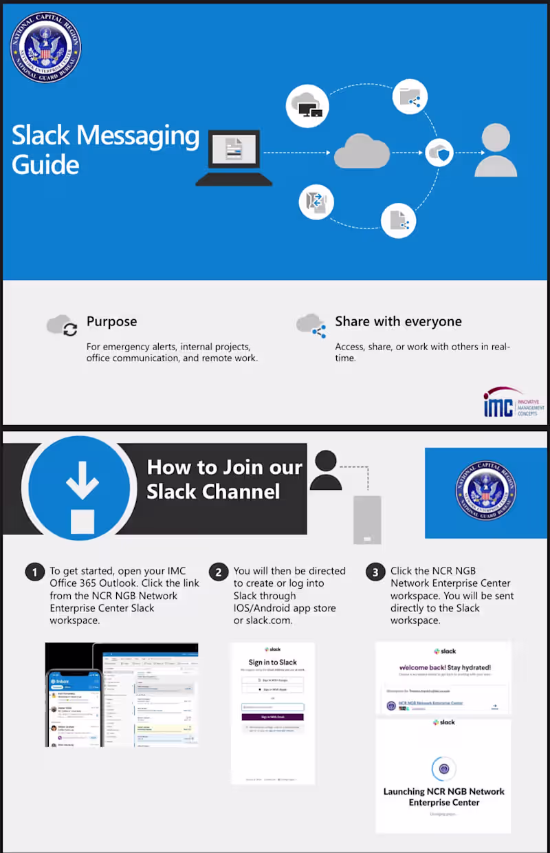 Cover image for Slack Messaging Guide