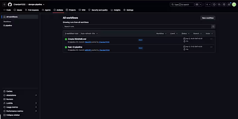 Cover image for Dockerize Web Application & Set Up CI/CD Pipeline