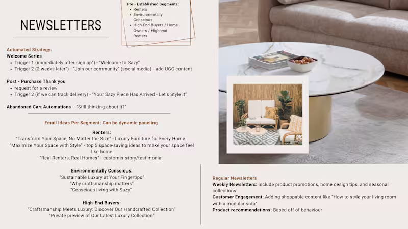 Cover image for Lifecycle Email Strategy & Implementation – Sazy (Ecommerce)