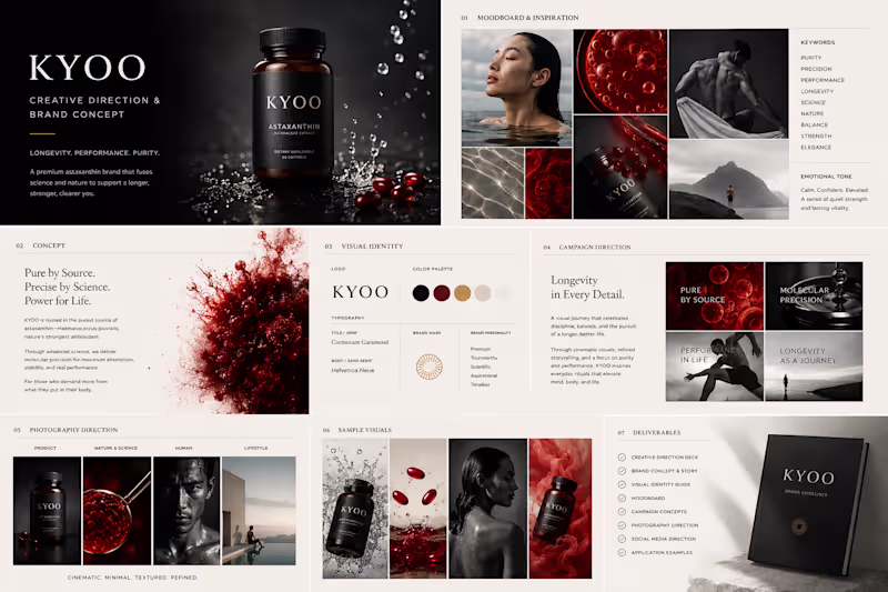 Cover image for Creative Direction & Brand Concept
