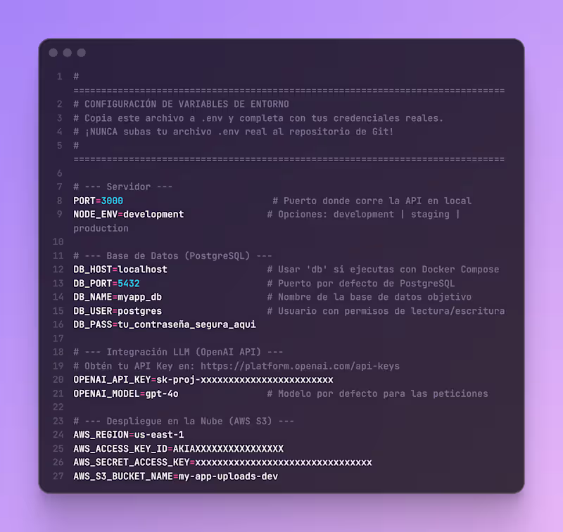 Cover image for Chatbot