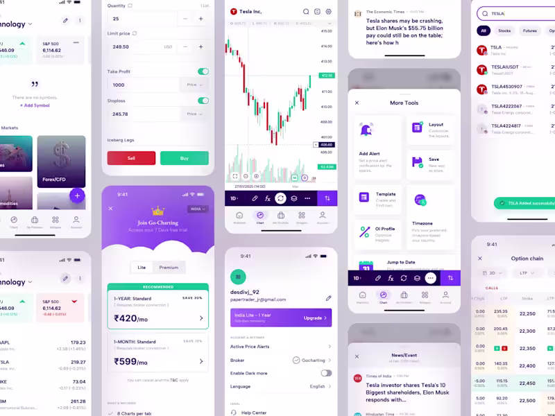 Cover image for GoCharting Mobile Application Redesign
