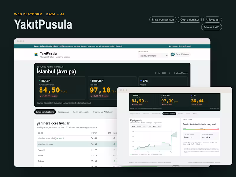 Cover image for YakitPusula is a fuel price