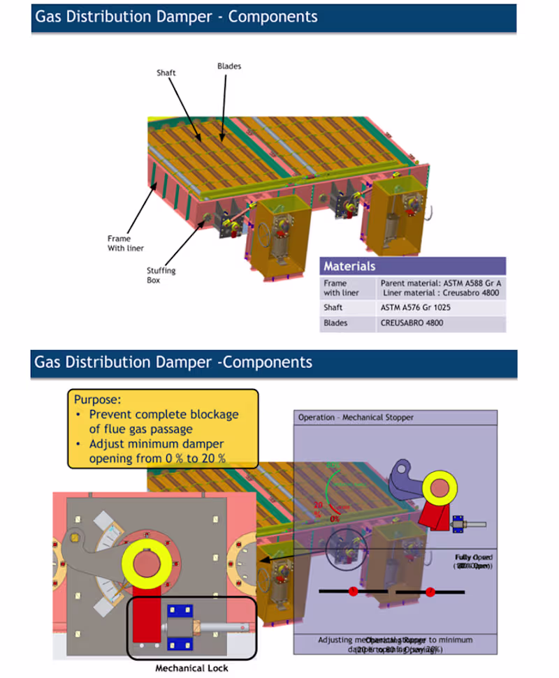 Cover image for New Product Design Expert -