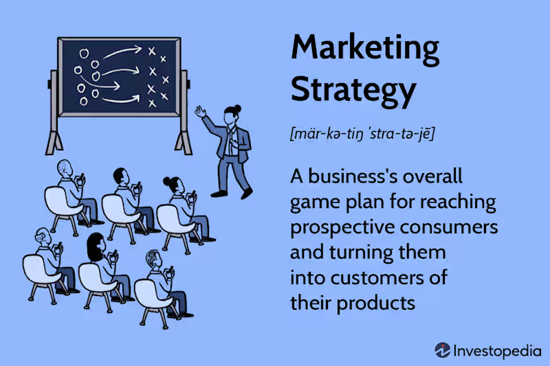 Cover image for Know what's wrong and how to make it better - marketing focus