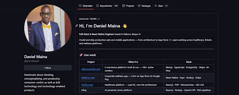 Cover image for Ongoing Dev Partner (Retainer)