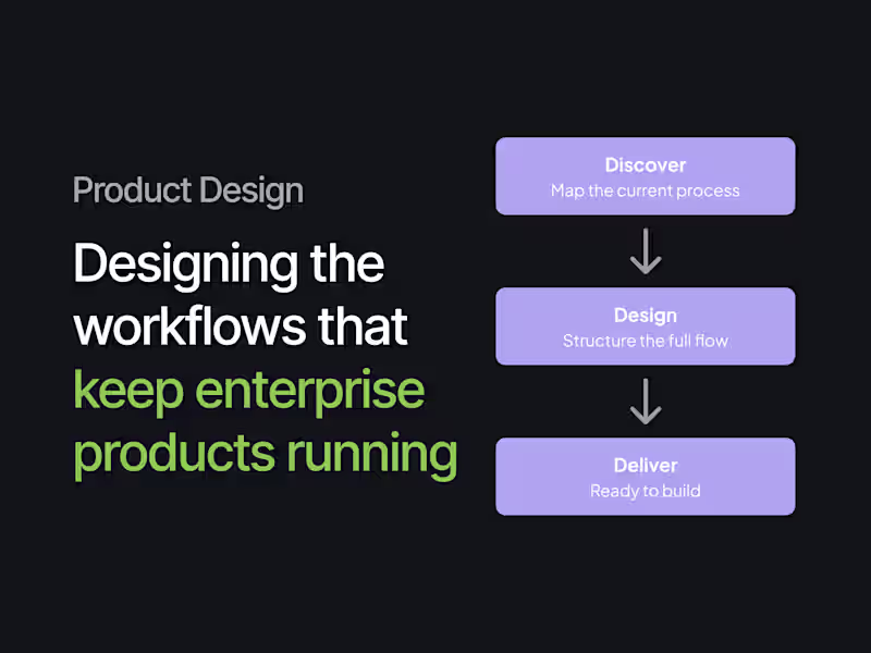 Cover image for Enterprise Workflow Design