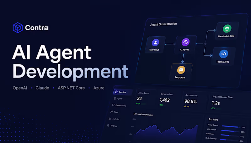 Cover image for AI Agent & LLM Integration for Your Business