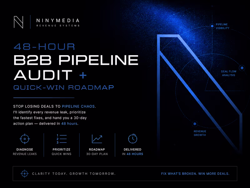 Cover image for 48-Hour B2B Pipeline Audit + Quick-Win Roadmap