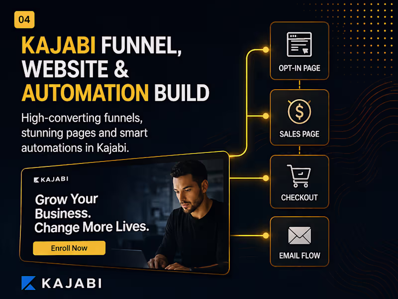 Cover image for Kajabi Funnel, Website & Automation Build