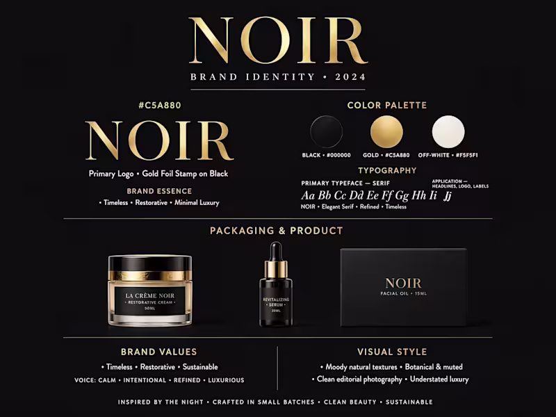 Cover image for NOIR — Where luxury meets
