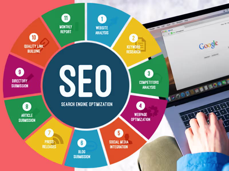 Cover image for AI SEO Package | Generative Engine Optimization | Next-Gen G...