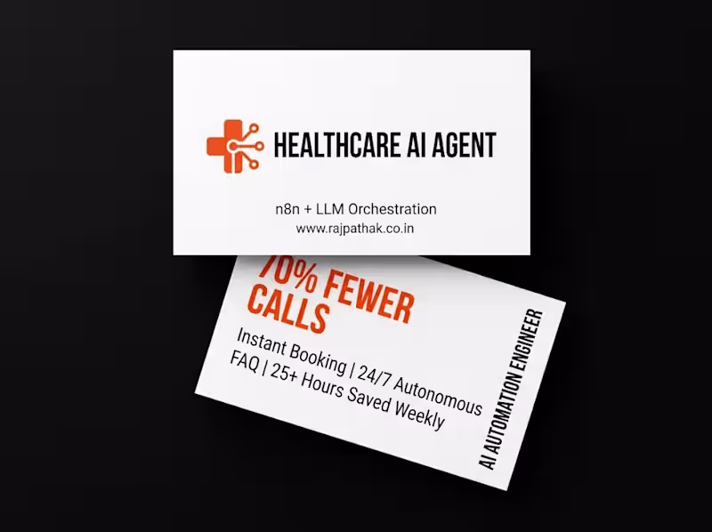 Cover image for Healthcare Appointment Assistant – AI + Automation Project