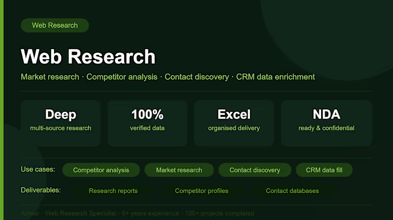 Cover image for I conducted in-depth web research