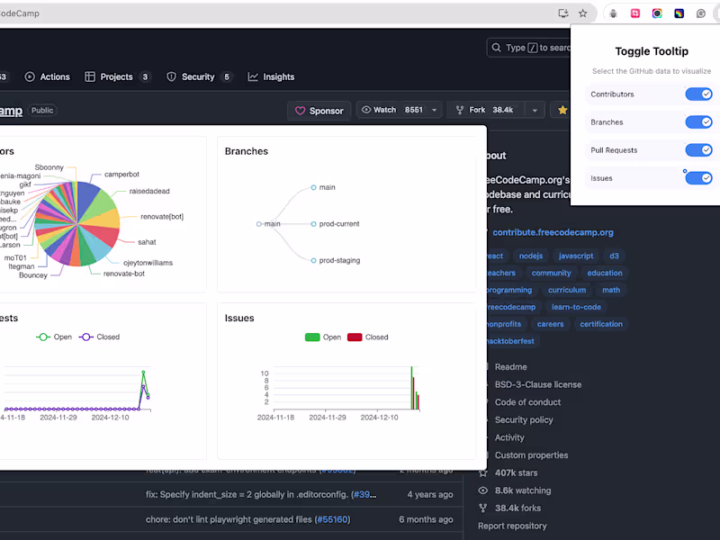 Cover image for GitSnap | Browser Extension