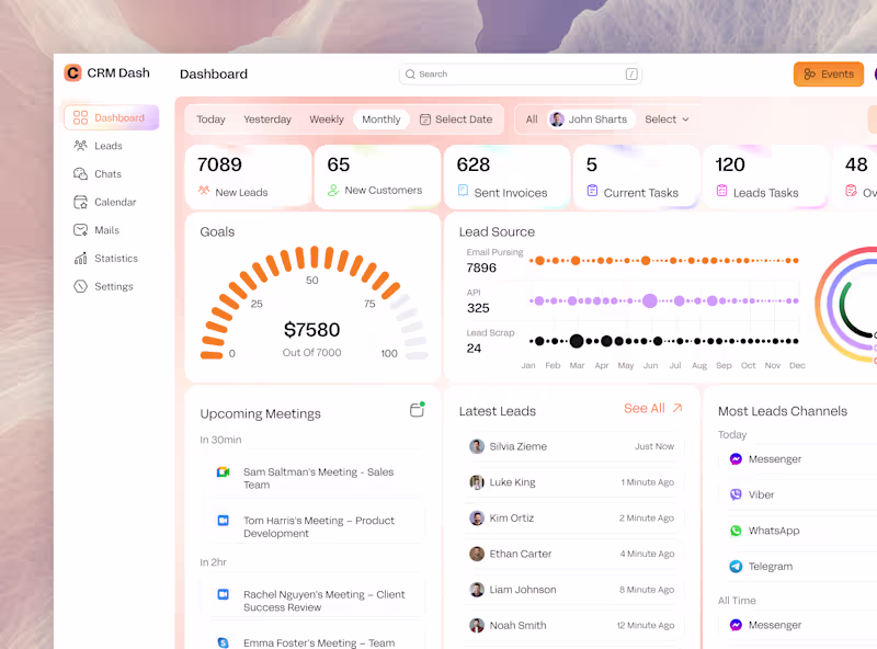 Cover image for Designing a CRM dashboard that
