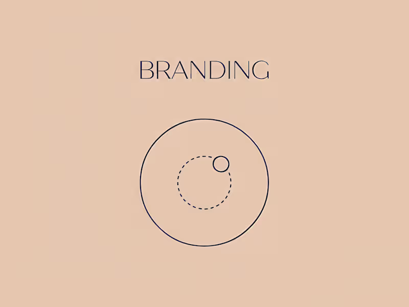 Cover image for Branding Services 