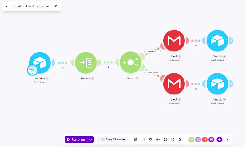 Cover image for Email Sequence Setup