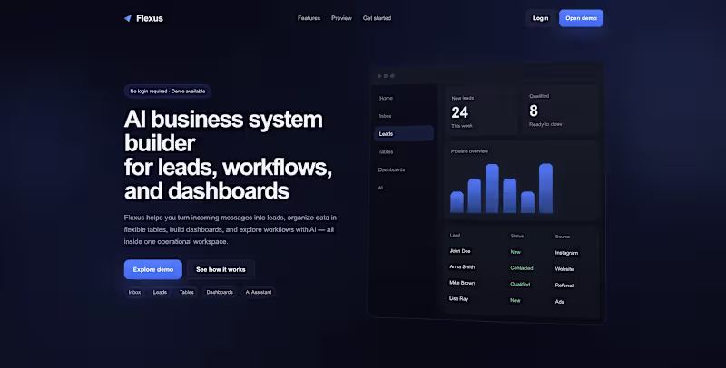 Cover image for Flexus — AI-powered business system