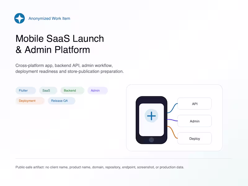 Cover image for Mobile SaaS Launch & Admin Platform
