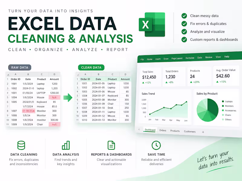 Cover image for Excel Data Cleaning & Analysis